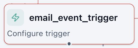 Email Event node on the canvas