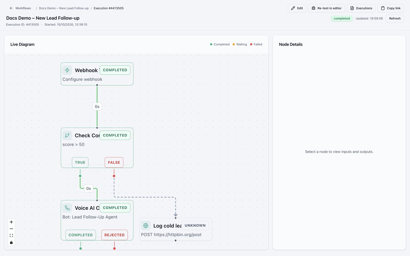 A run of the finished workflow