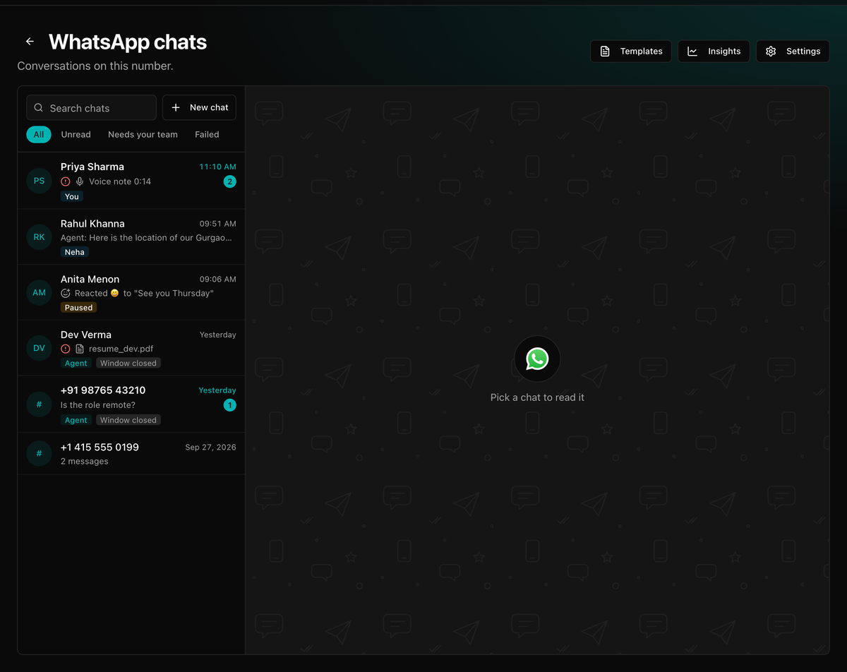 The WhatsApp chats page with the conversation list and filters