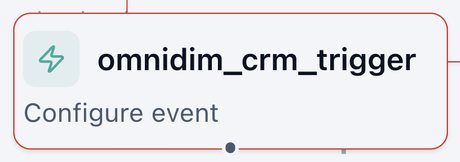 OmniDim CRM Trigger node on the canvas