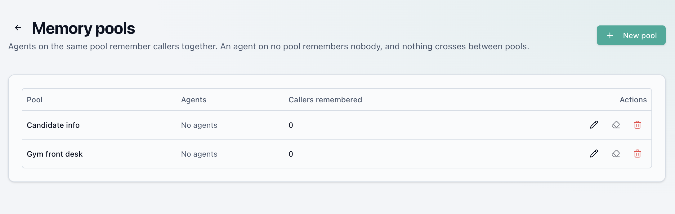 The Memory pools page listing Candidate info and Gym front desk, with their agents and number of callers remembered, and rename, forget, and delete actions