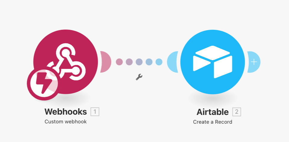 Make.com scenario that adds call logs to an Airtable database