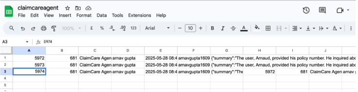 Google sheet view with sample data