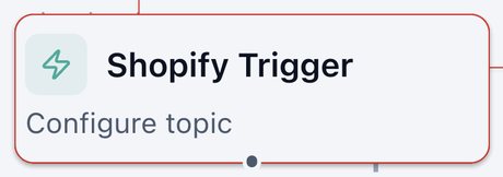 Shopify Trigger node on the canvas