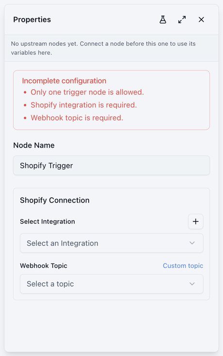 Shopify Trigger settings