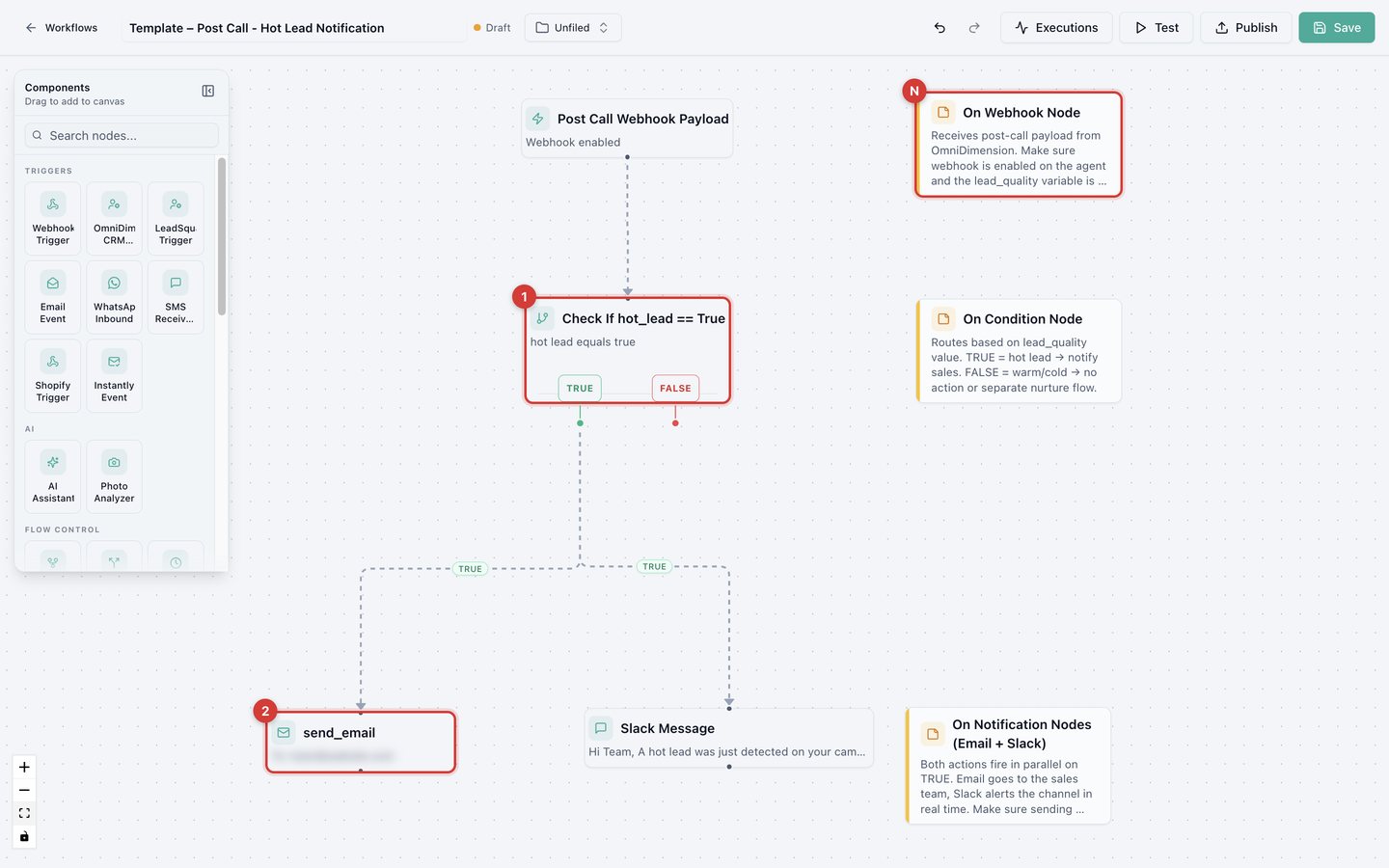 Post Call - Hot Lead Notification template