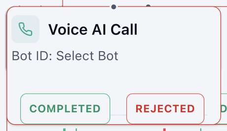 Voice AI Call node on the canvas