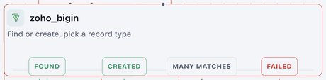 Zoho Bigin node on the canvas